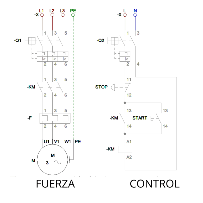 Que Es Un Diagrama De Fuerza De Un Motor Diagrama Potencia E