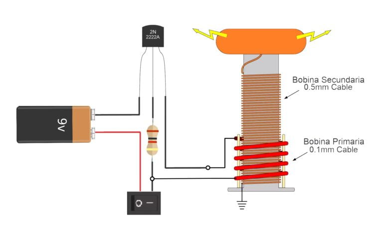 Bobina de Tesla cómo funciona y cómo hacerla tu mismo UnaCaracteristica