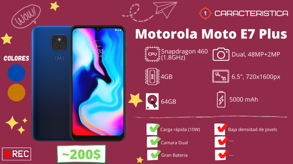 Motorola Moto E7 Plus Caracteristicas y especificaciones