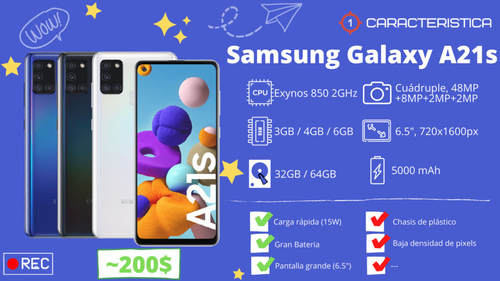 Samsung Galaxy A21s características y precio