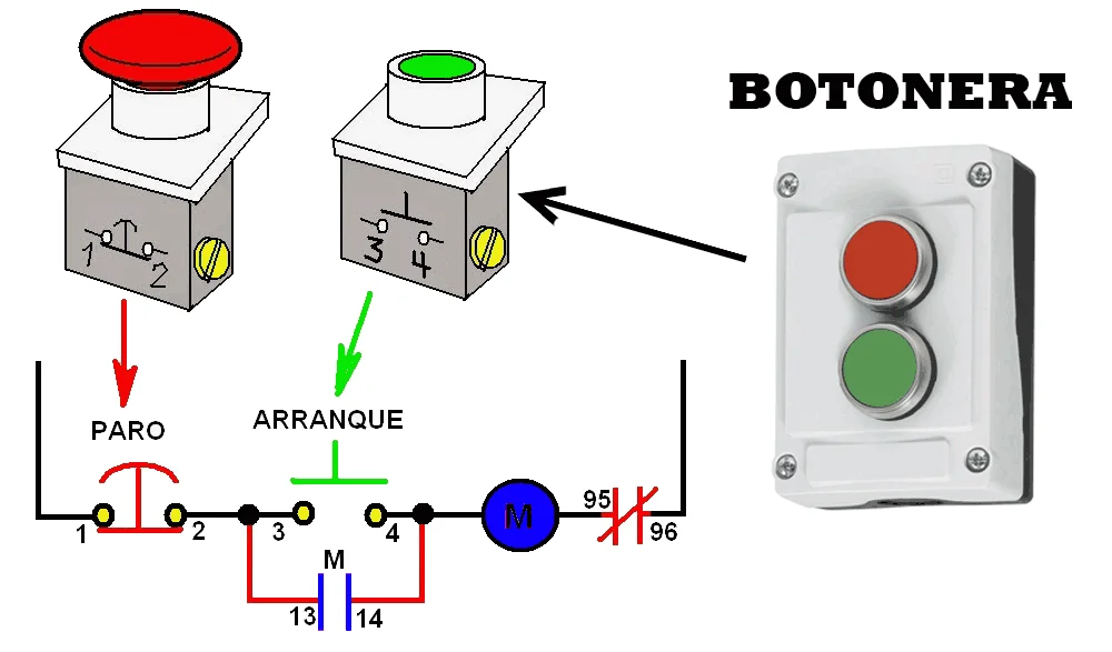 Explicacion diagrama de botonera de arranque y paro de un motor