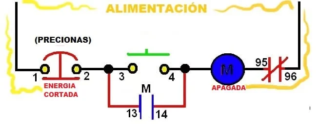 Diagrama de paro de un motor paso 5