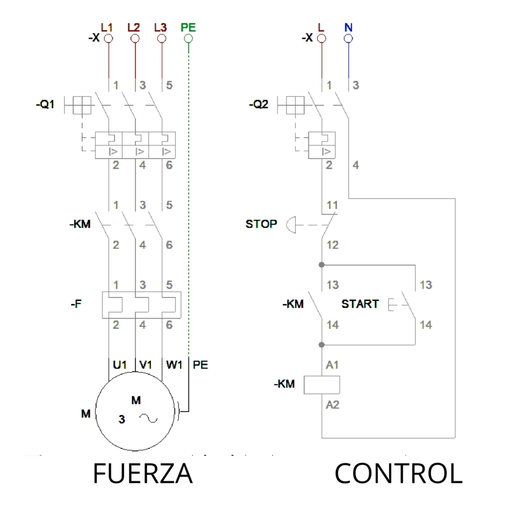 Diagramas Básicos de Circuito de Control y fuerza de un motor trifásico.