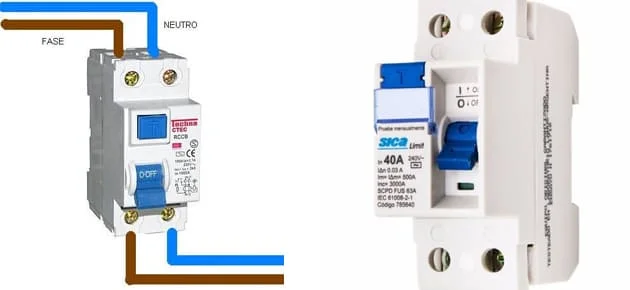 Disyuntor monofásico para circuito de control
