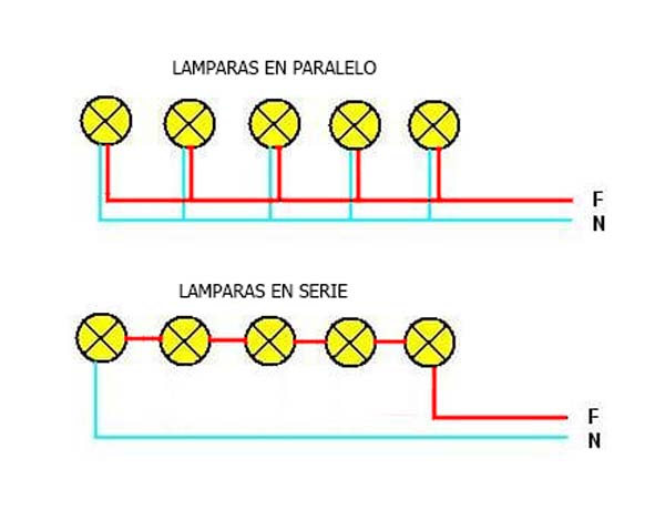 tipos de circuitos eléctricos serie y paralelo