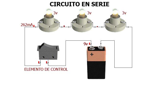 ejemplo de circuito serie