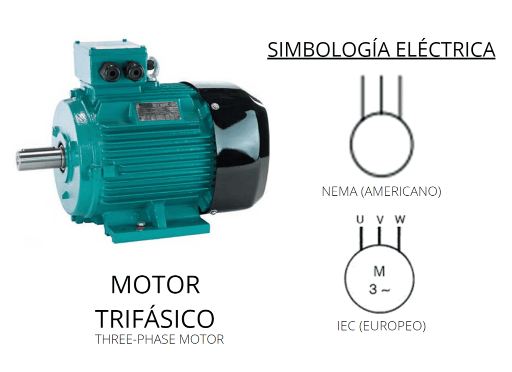 Símbolo De Un Motor Trifásico Simbología Eléctrica