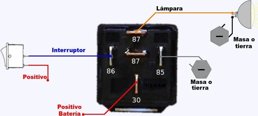 Diagrama De Un Relevador O Relé Que Son Y Ejemplos 3307