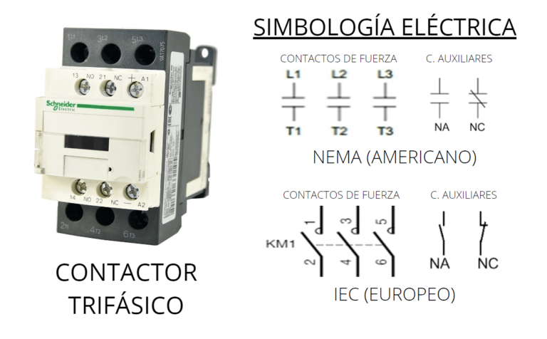 Contactor Trifásico Simbología Eléctrica 4809