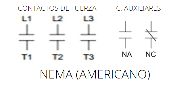 Contactor Trifásico Simbología Eléctrica 8550
