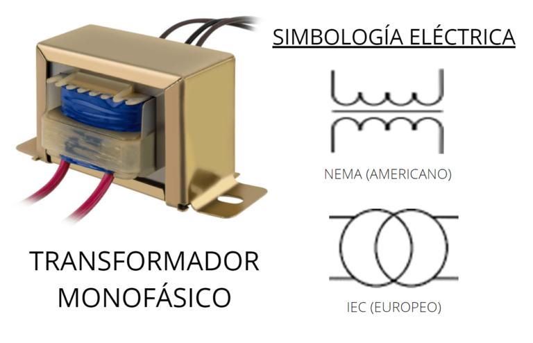 Transformadores Monofásicos - Simbología Eléctrica