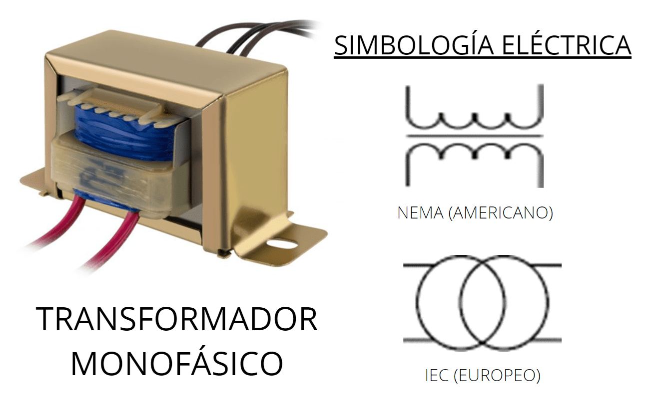 Transformadores Monofásicos Simbología Eléctrica