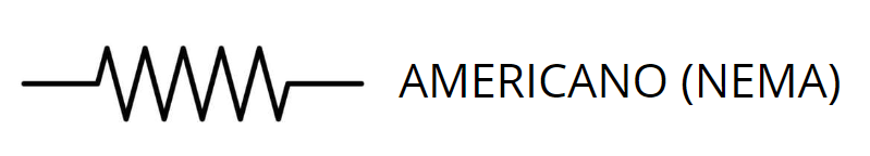 símbolo de resistencia americano
