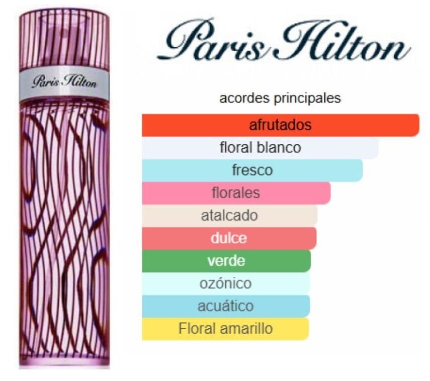 Paris Hilton perfume de mujer
