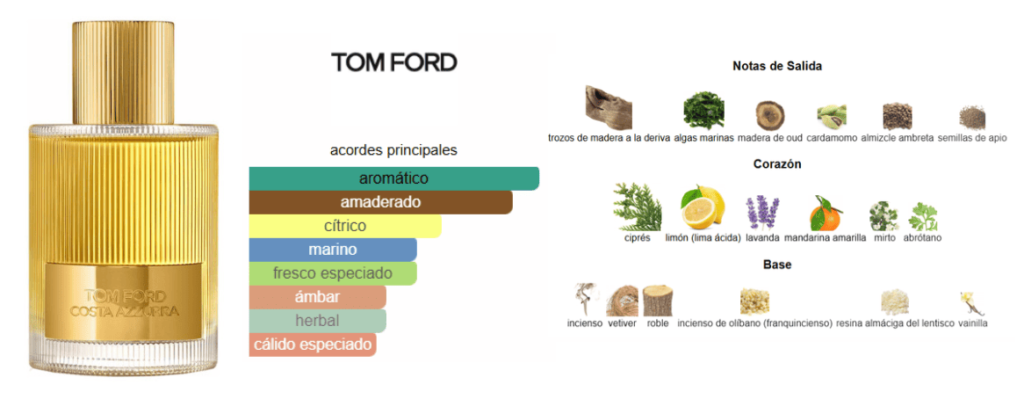costa azzurra tom ford opiniones